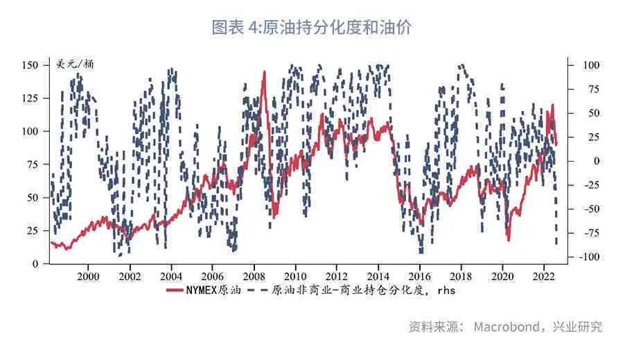 今日国际原油最新价格动态解析