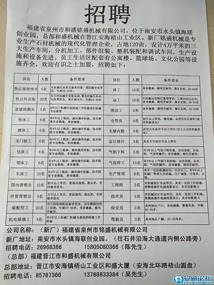 福州兼职招聘最新动态与市场趋势解析