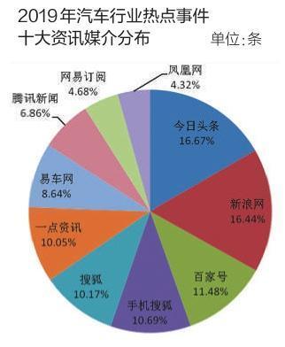 社会热点舆情实时反馈与公众情绪分析报告