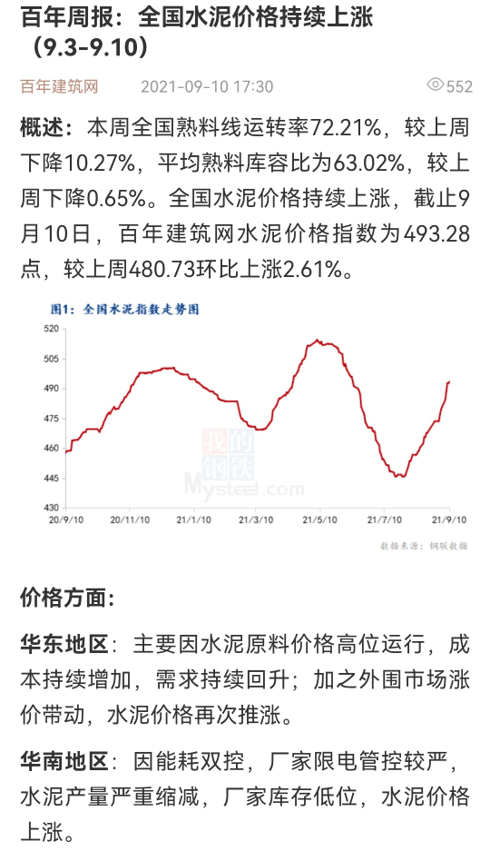 水泥价格最新行情及市场走势分析与预测报告