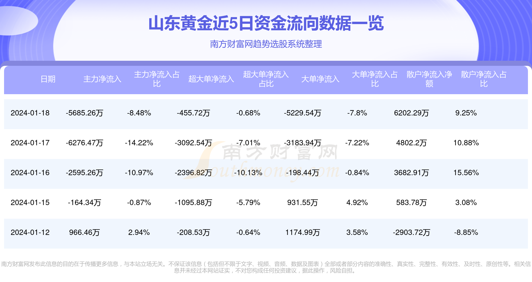 山东黄金最新消息全面解读与分析