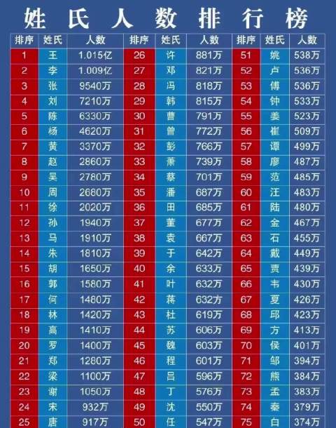 2024年12月6日 第15页