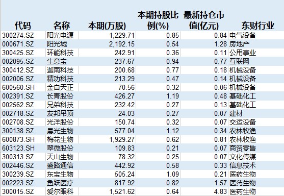 最新上市公司名单揭晓，市场影响力深度解析