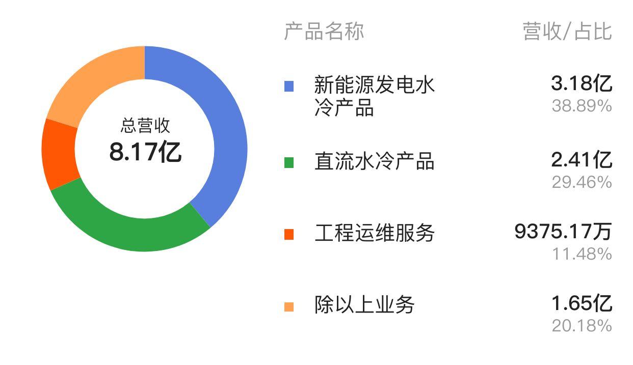 高澜股份最新消息全面解析