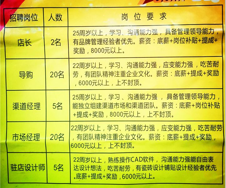 兴国在线最新招聘动态及其社会影响分析