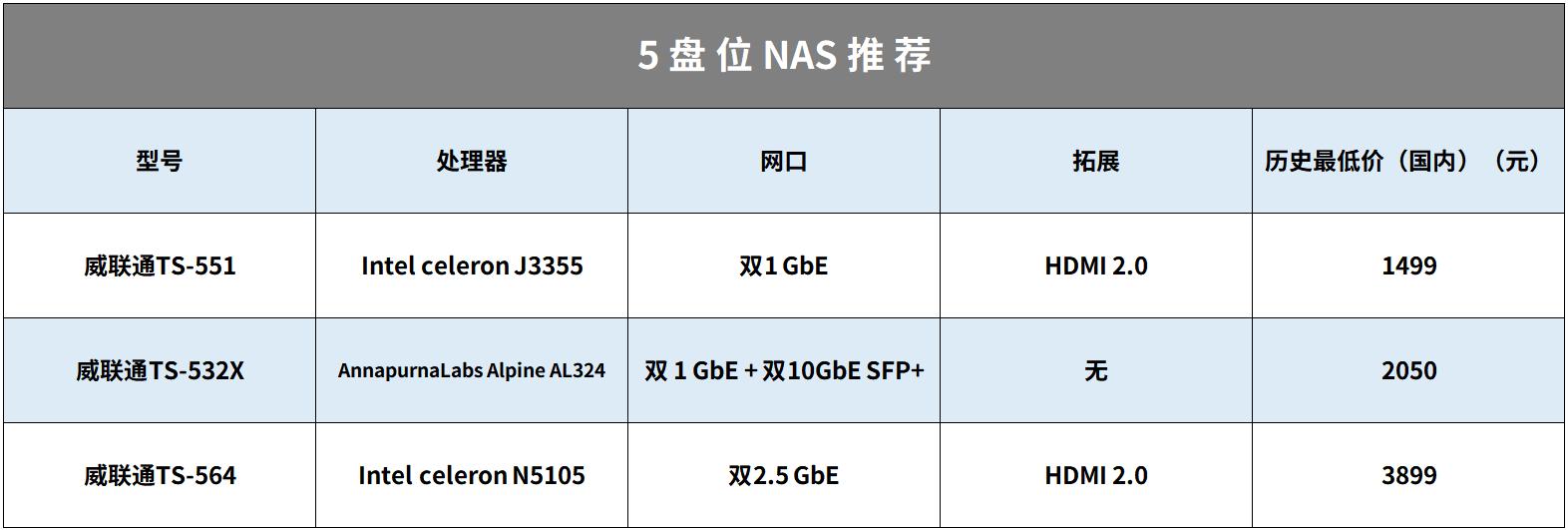 最新域名，探索应用与未来展望