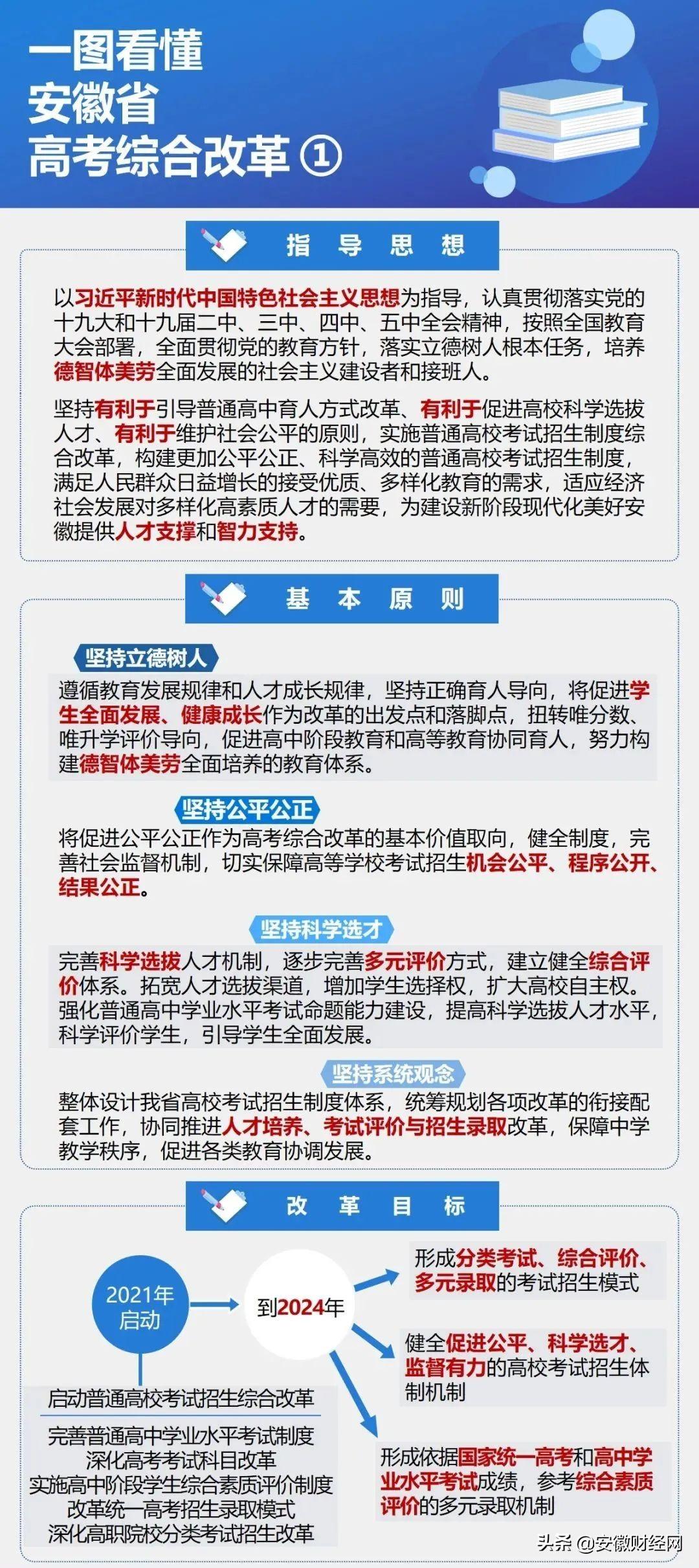 高考改革最新动态，迈向公平与多元的教育新纪元