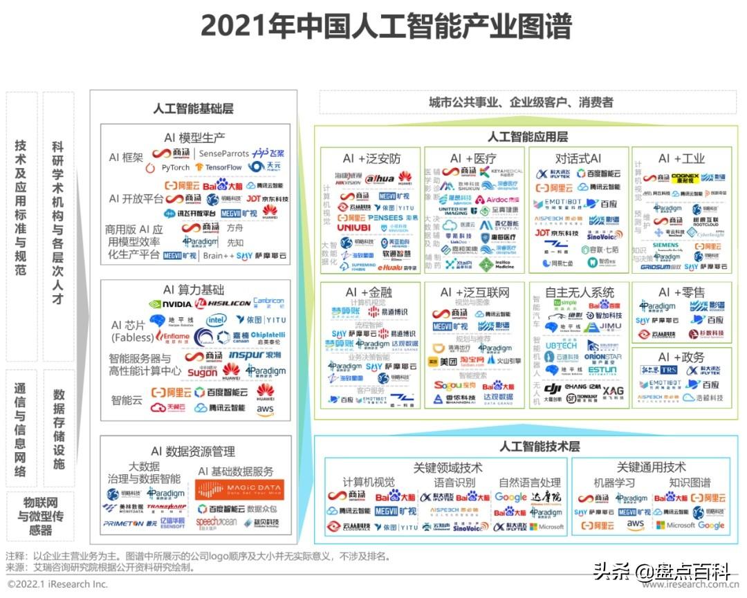 世界最新科技探索，引领未来前沿发展之路