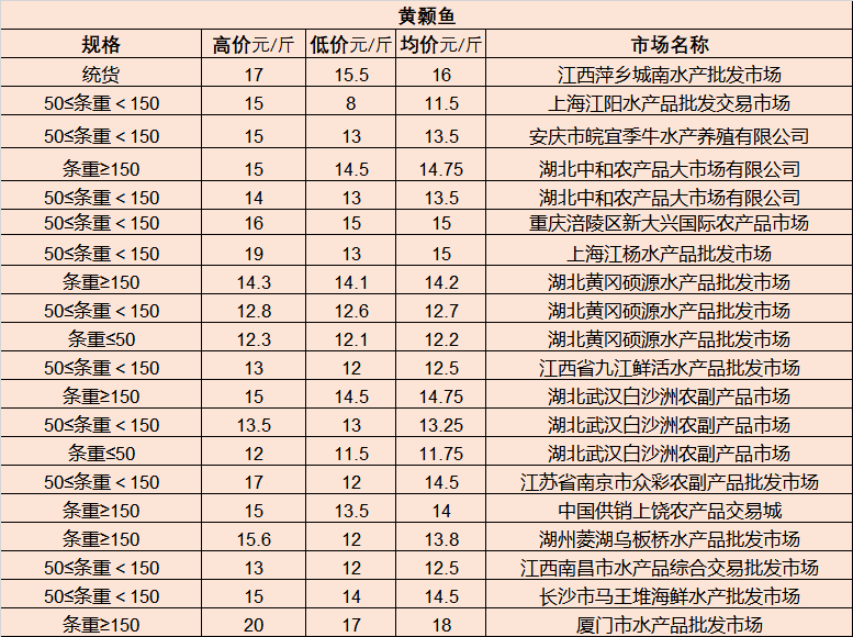 胜山林场领导团队引领未来，铸就辉煌新篇章