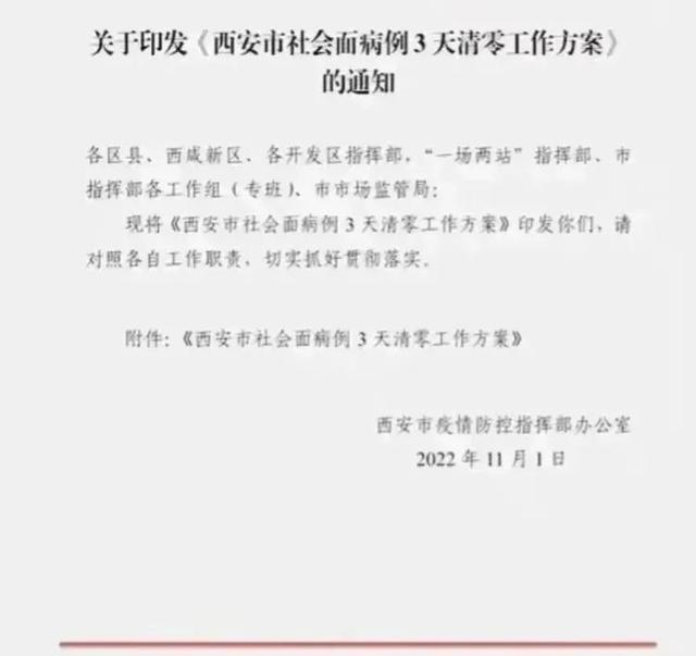 西安最新疫情报告深度解析，当前形势及应对策略