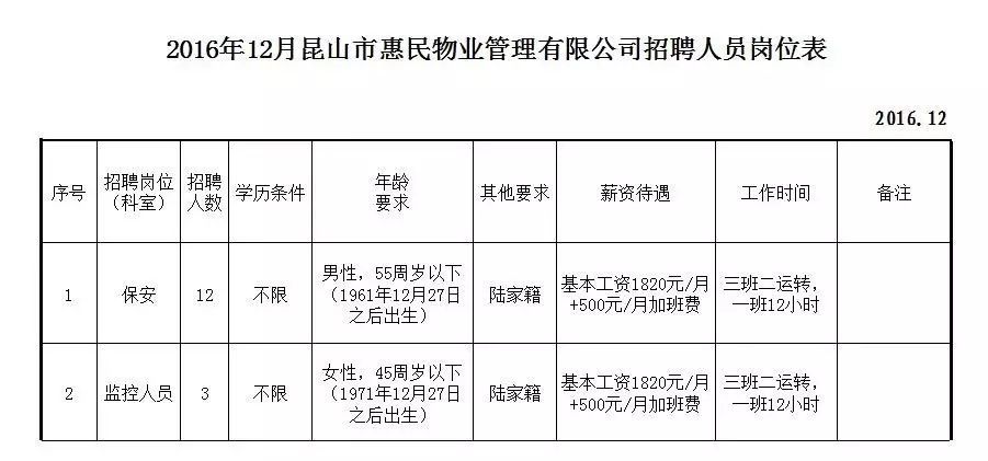 惠民最新招聘动态，职业发展的无限机遇探寻