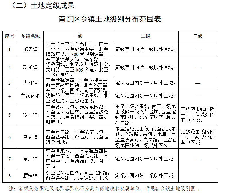 景福勐勐镇公新人事任命动态概览