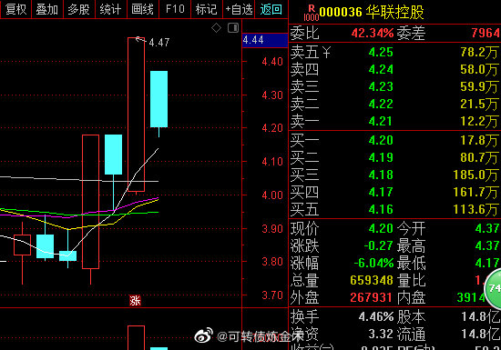 华联股份最新动态全面解读