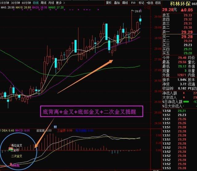 赢时胜引领行业变革，共创美好未来最新消息