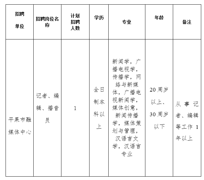 平果最新招聘信息全面解析