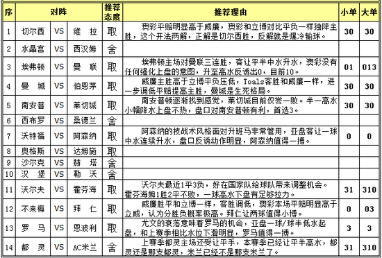 2024年12月10日 第4页