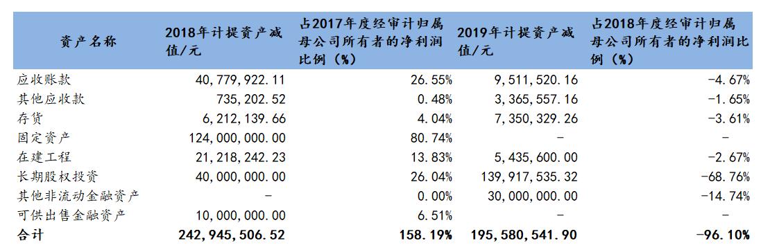 庐江县审计局人事任命揭晓，展望新任领导的影响与未来发展方向