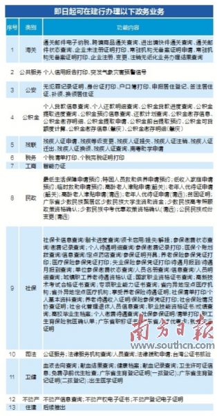 正阳县数据和政务服务局新项目推动数字化转型，政务服务优化升级