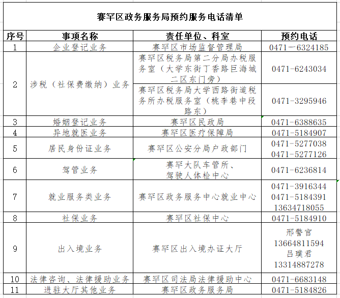 东山区数据和政务服务局人事任命动态解析