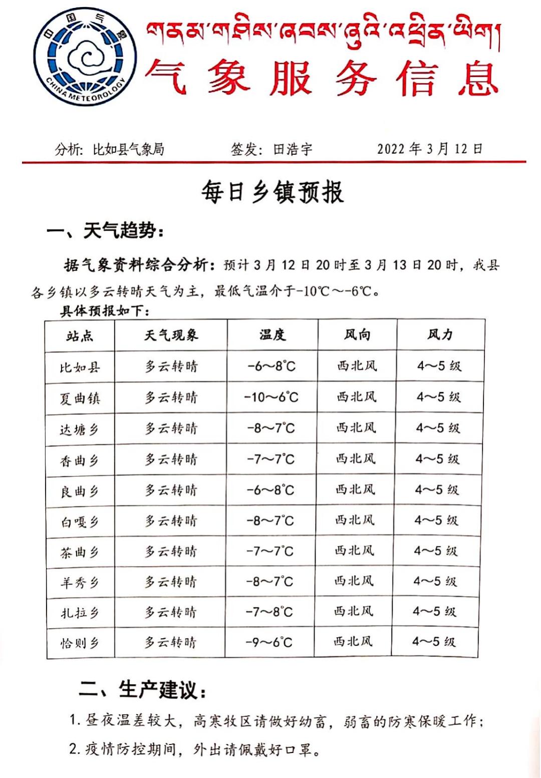 直克乡最新天气预报通知