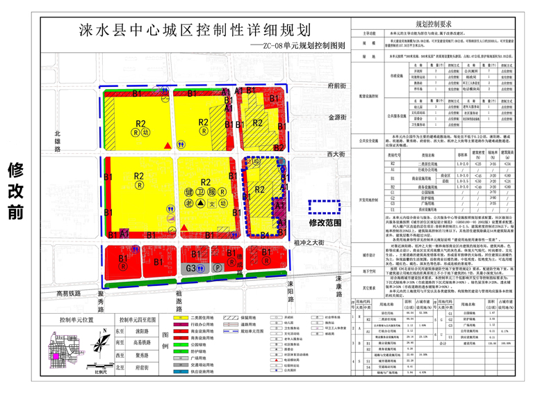 涞水县数据和政务服务局发展规划探讨