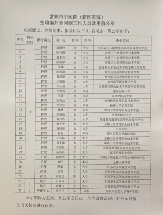 常熟市医疗保障局最新招聘详解