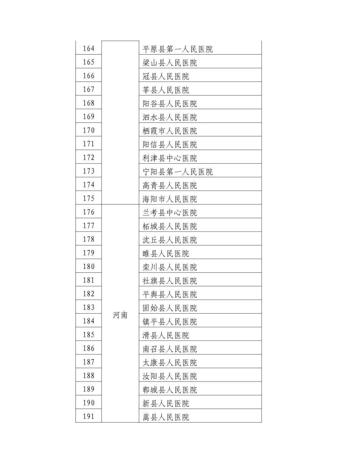 湘阴县数据和政务服务局最新动态解析