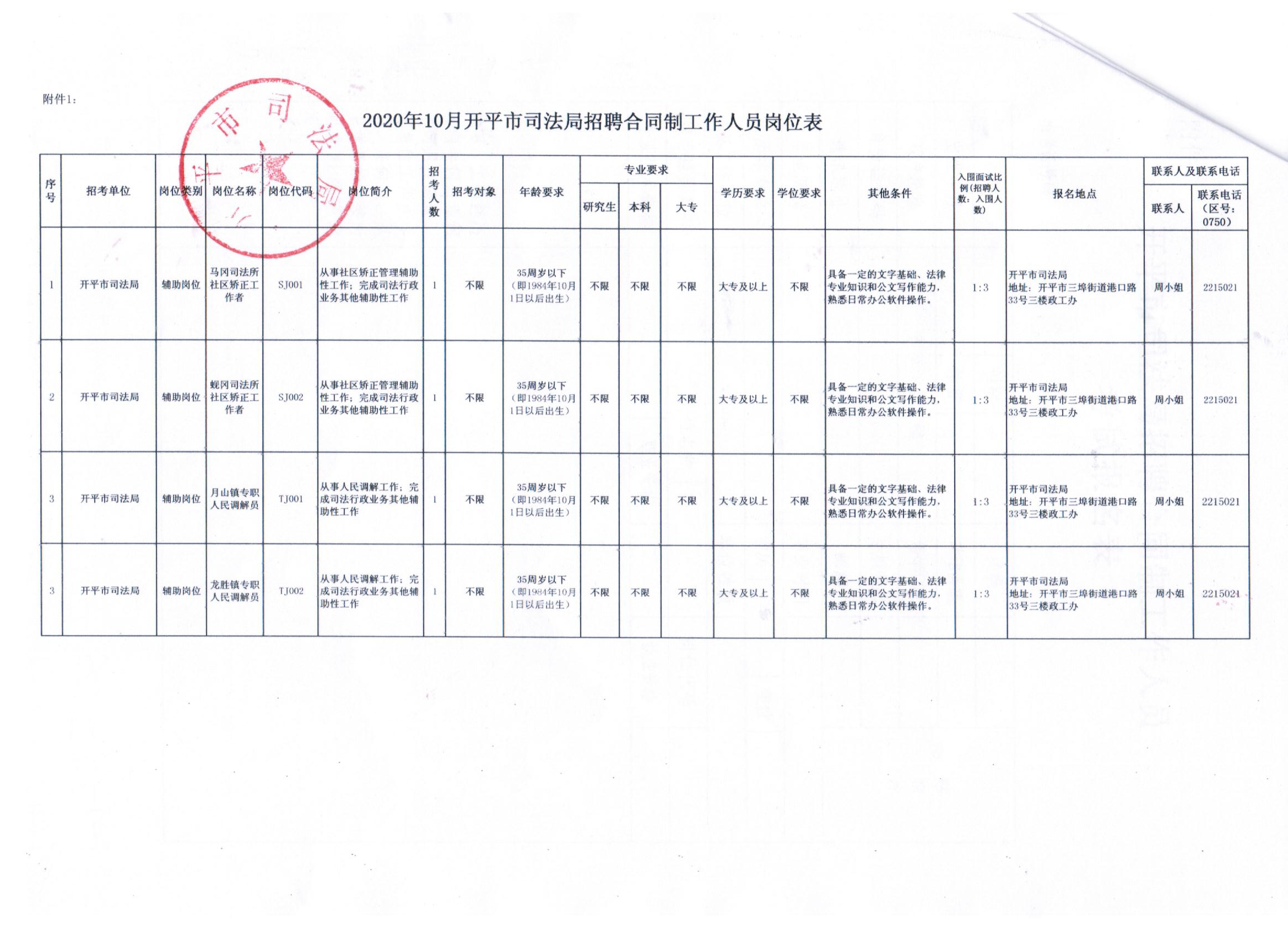 龙岗区司法局最新招聘信息详解及相关内容探讨