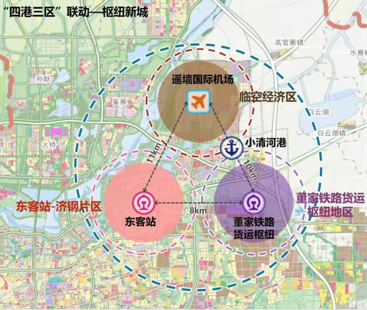 历下区统计局最新发展规划概览