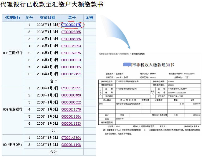 通海县数据和政务服务局新项目推动数字化转型，政务服务优化升级