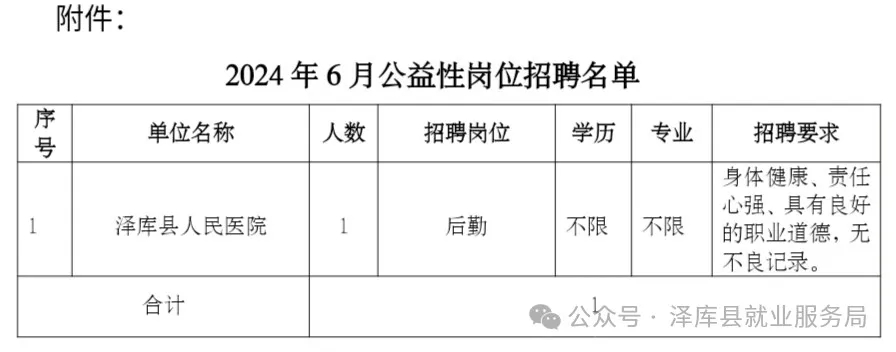 泽库县财政局最新招聘详解公告发布