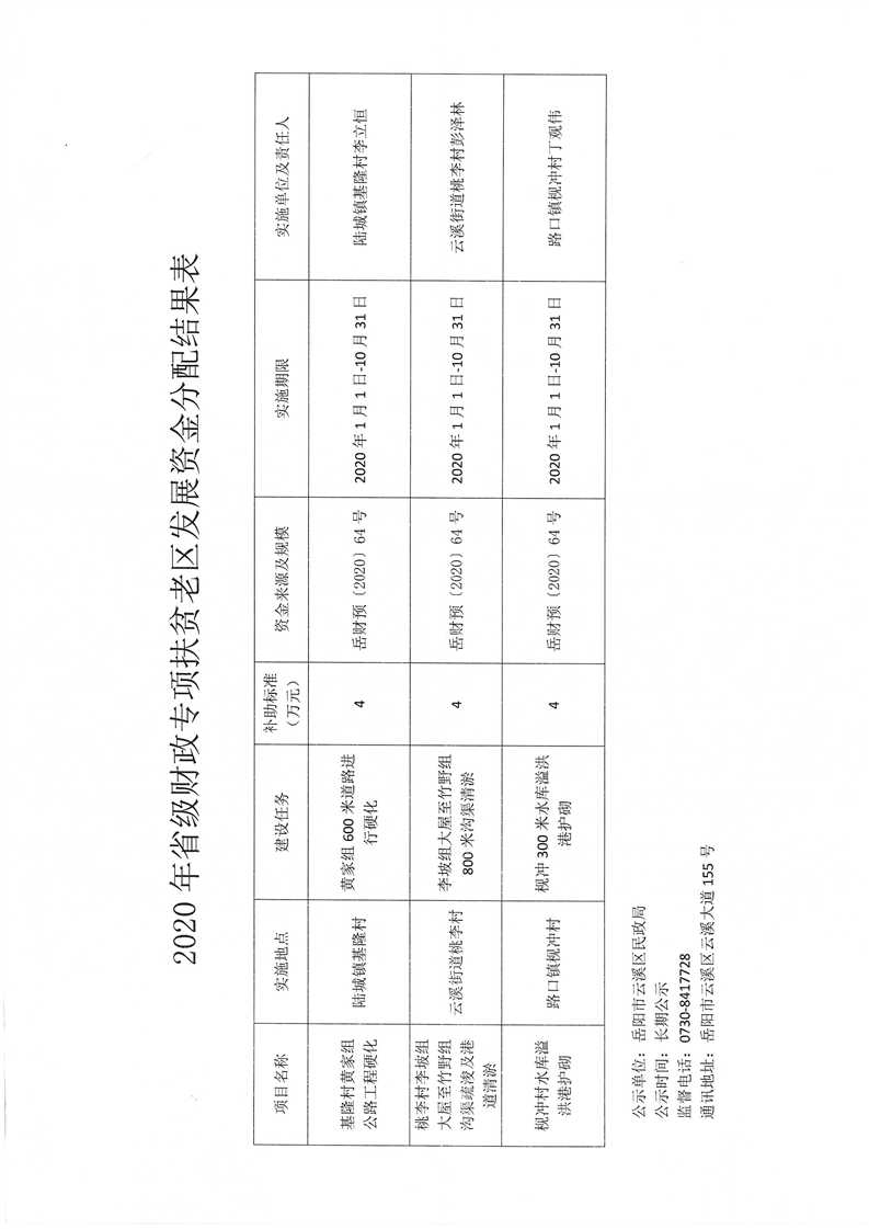 顺庆区民政局发展规划，构建和谐社会，开启服务民生新篇章