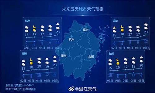 班弄最新天气预报，气象变化及应对之策