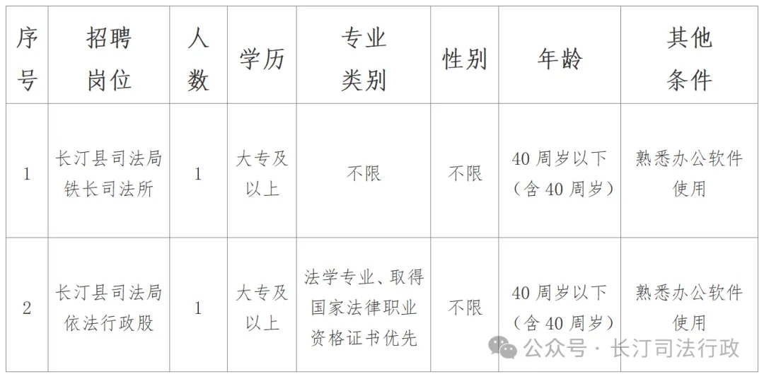 长汀县初中最新招聘信息全面解析