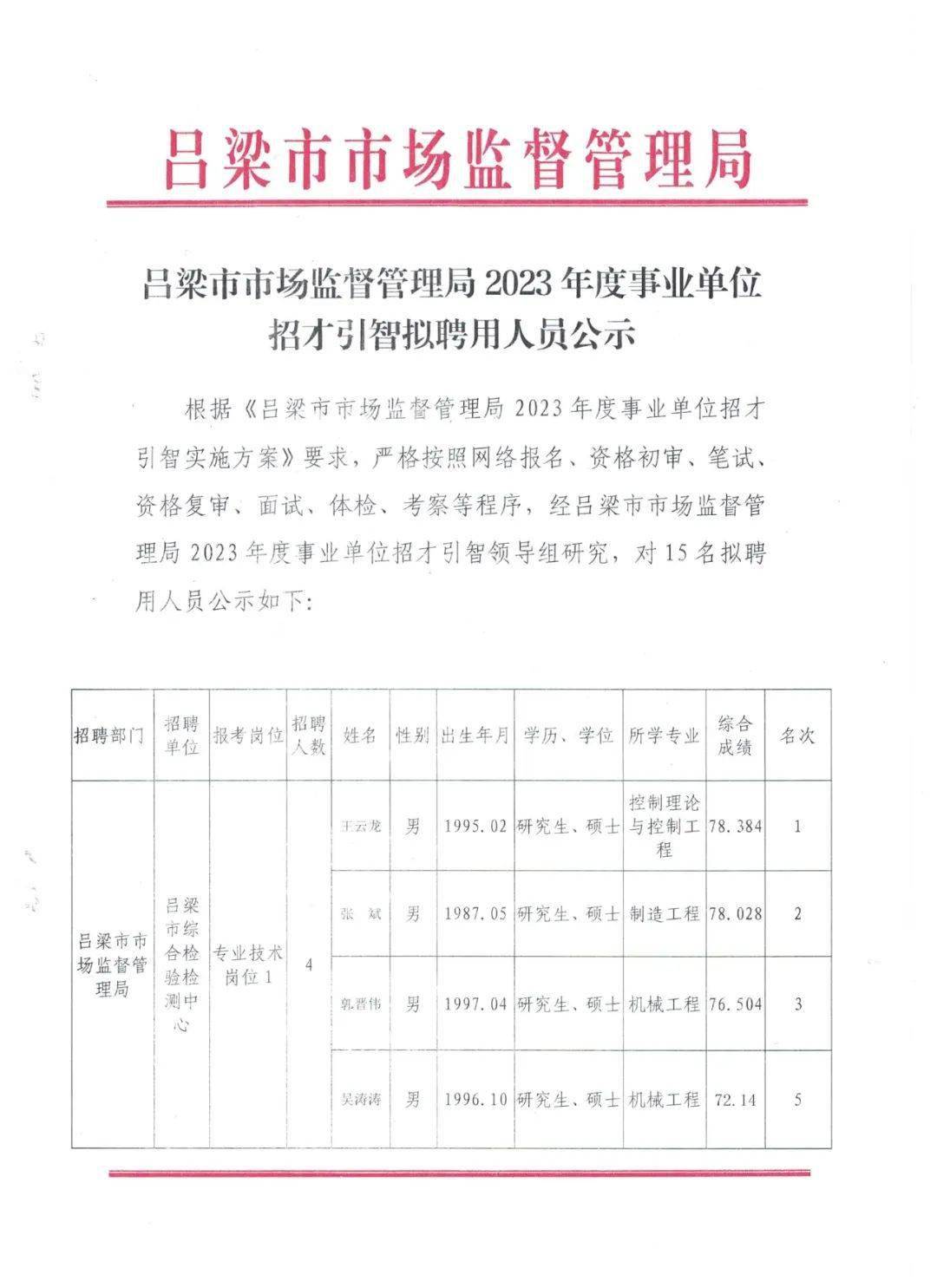 莱州市市场监督管理局最新招聘启事概览