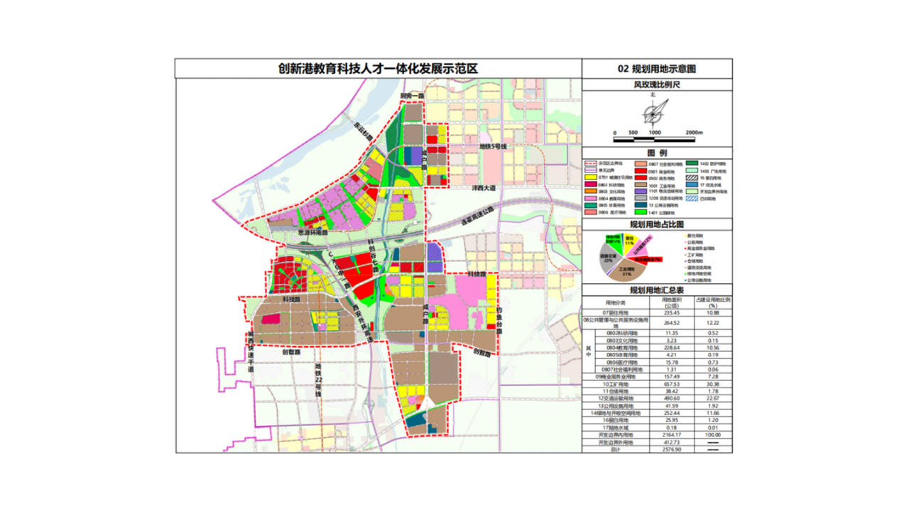 桥西区审计局未来发展规划，塑造审计新蓝图，开启新征程