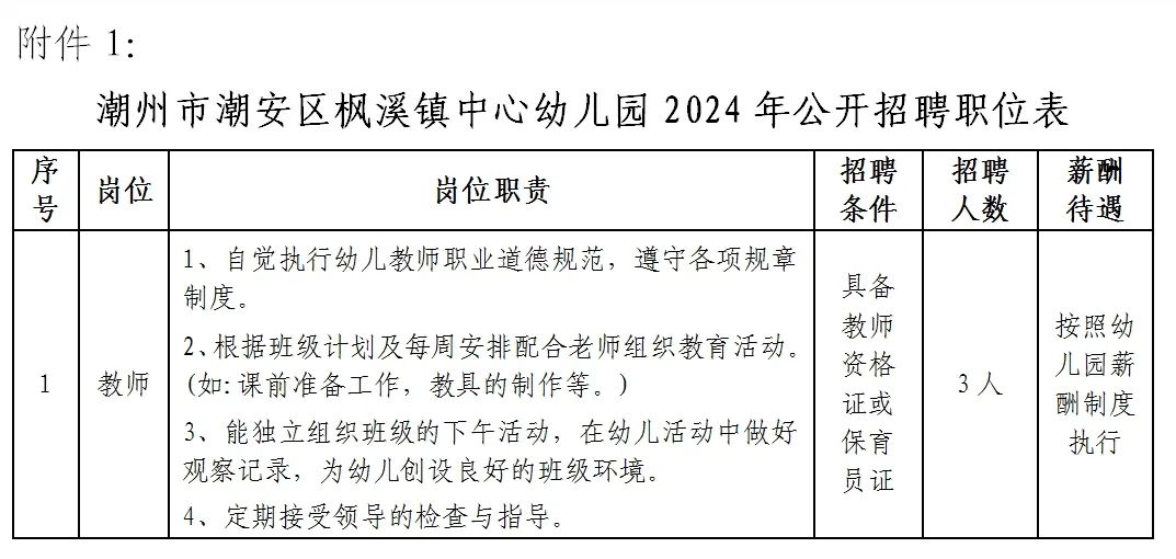 潮安县初中最新招聘信息全面解析