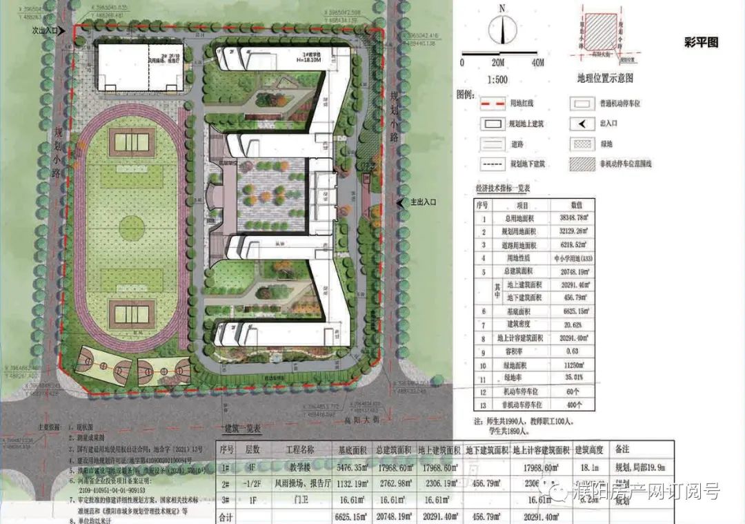 淇滨区小学未来发展规划展望