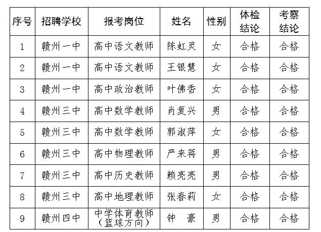 赣县初中人事任命重塑教育力量新篇章