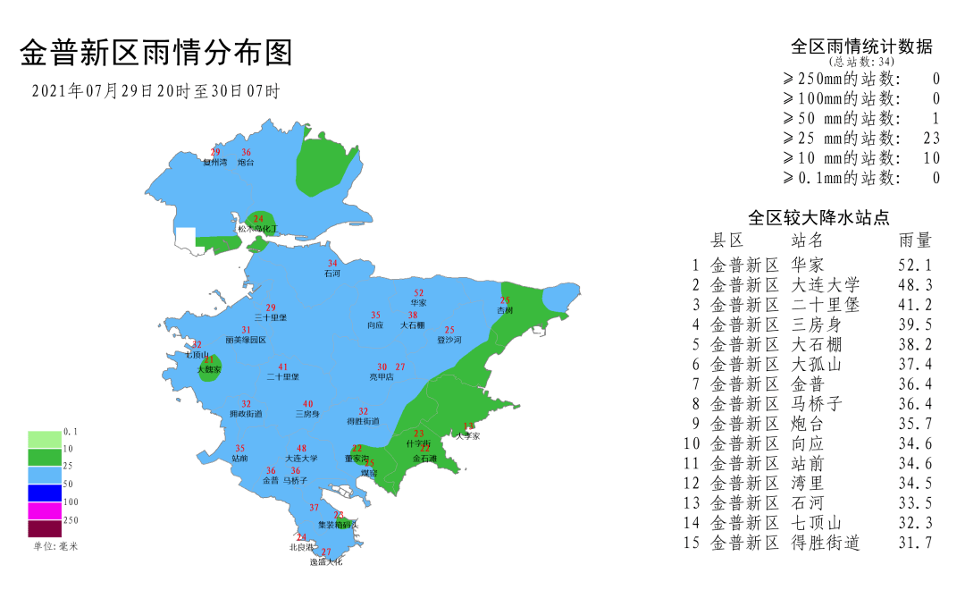 双塔街道天气预报更新通知