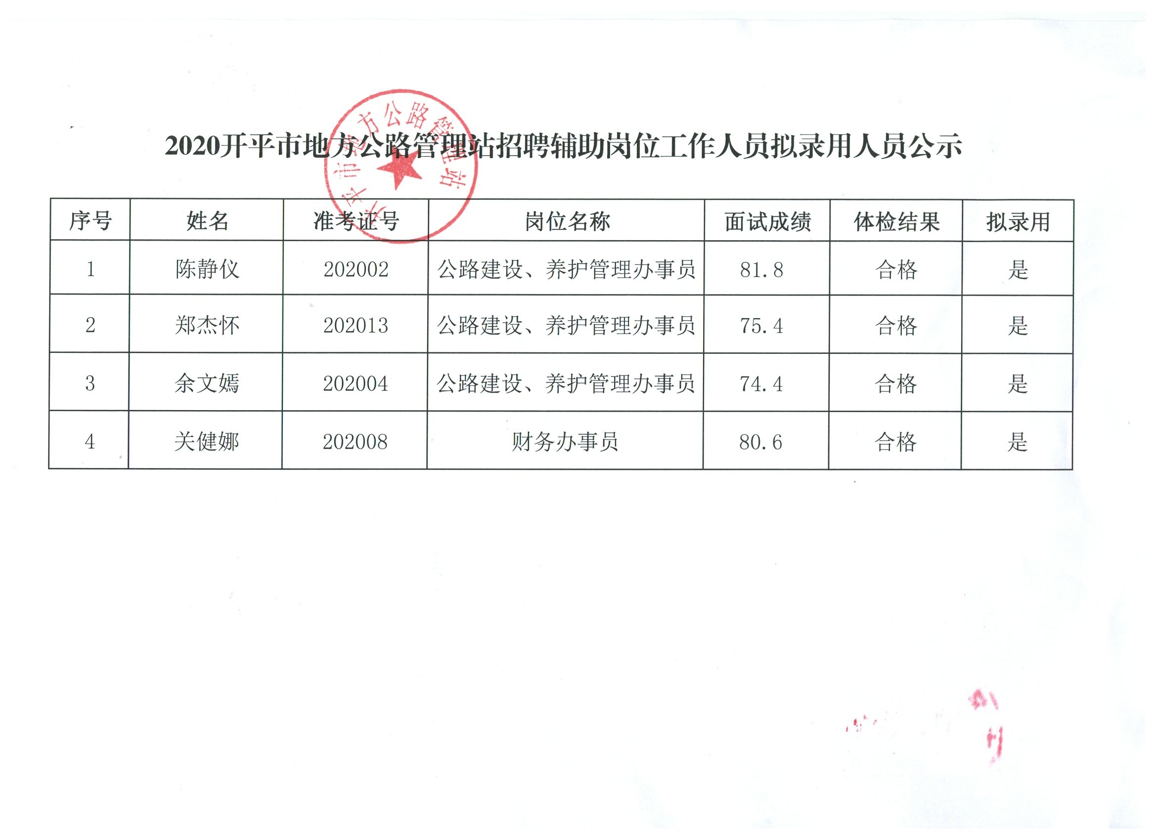 垫江县财政局最新招聘信息全面解析