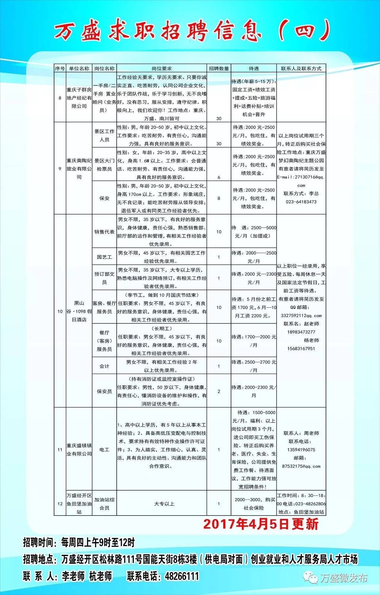 宜秀区医疗保障局招聘启事