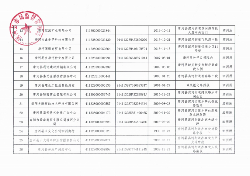 金门县数据和政务服务局发展规划，构建数字化未来之路