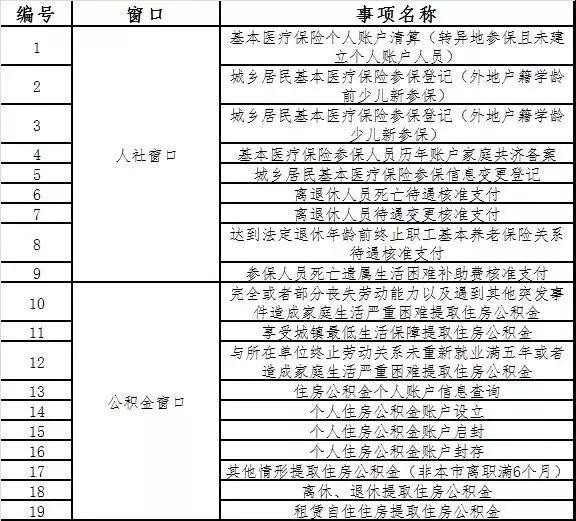 江干区数据和政务服务局招聘公告详解