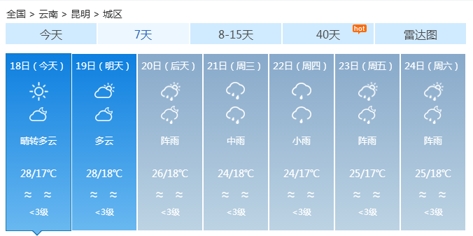 城中最新气象预报信息