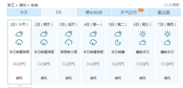 百家村天气预报更新通知