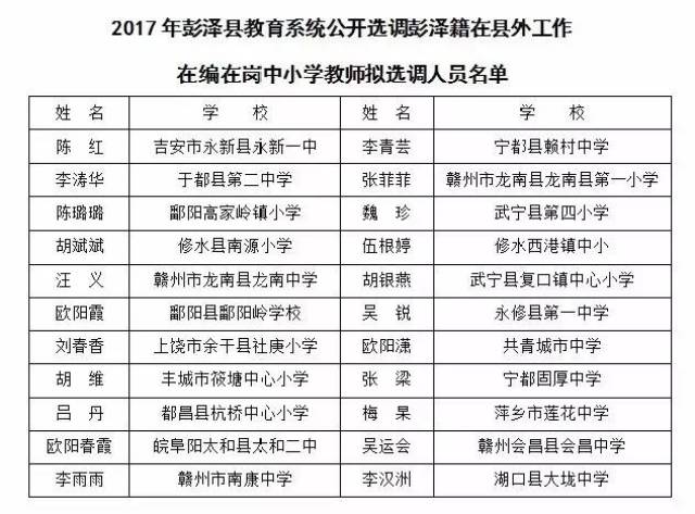 彭泽县小学人事任命重塑教育格局，引领未来之光启航