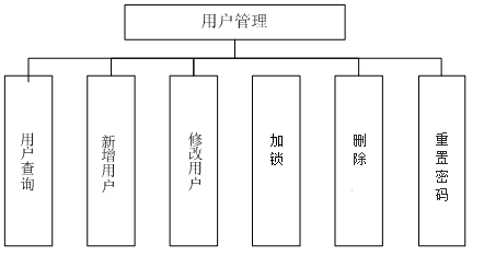 尚义县数据和政务服务局最新项目进展报告，推动数字化转型，优化政务服务体验