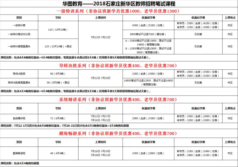 高邑县小学最新招聘信息与教育发展动态概览