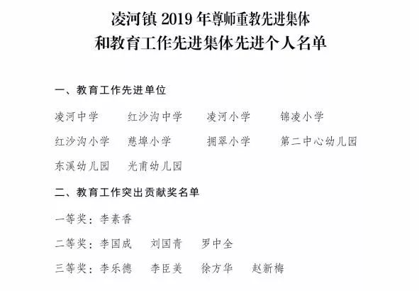 凌河区教育局人事调整重塑教育格局，引领未来教育之光启航